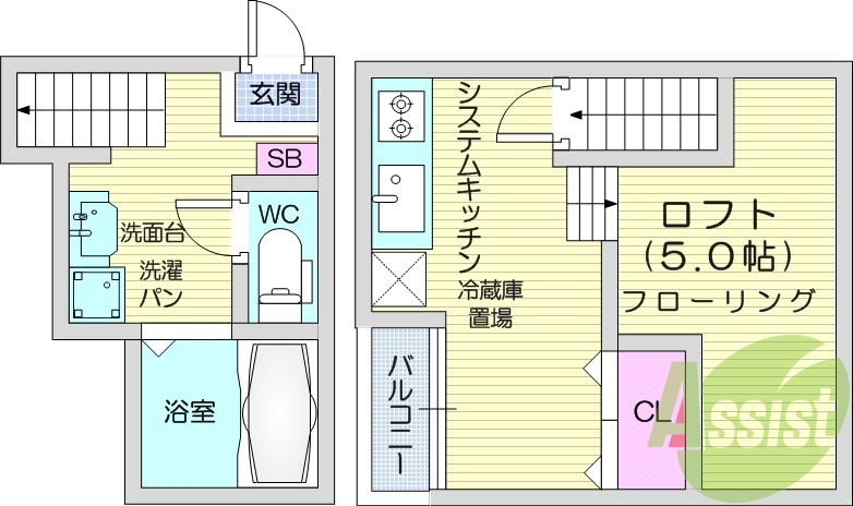 1R+ロフト、南向き、システムキッチン、バス・トイレ別