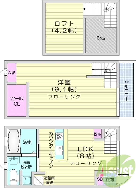 １LDK+ロフト、エアコン２台、ネット無料