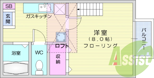 1K、ロフト付き、エアコン、インターホン、日当たり良好