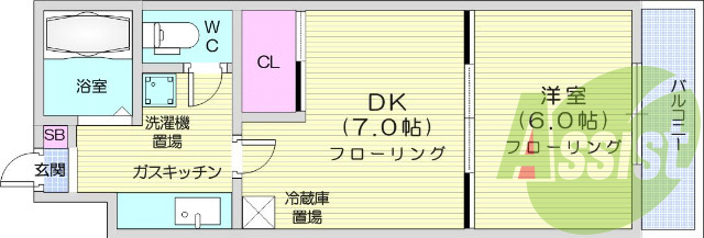 ２Ｋ、給湯器、都市ガス、シャワートイレ。