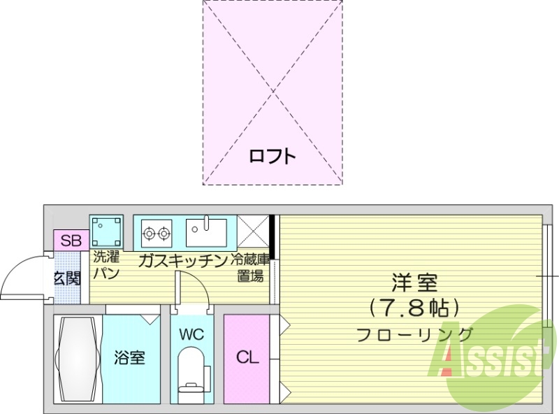 1K、バス・トイレ別、モニター付インターホン、ロフト付