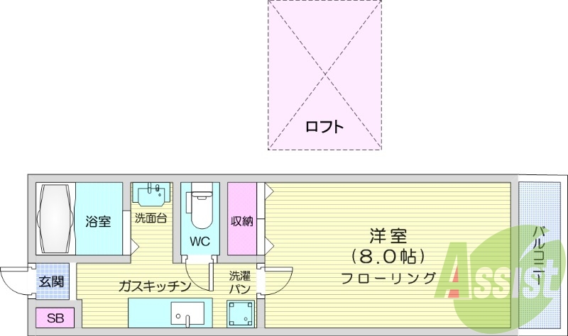1K、バストイレ別、室内洗濯機置場、ロフト