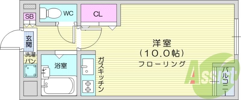 1R、駅近、コンビニ、スーパー徒歩圏内。