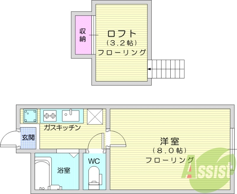 1K、エアコン、バストイレ別、コンロ設置可