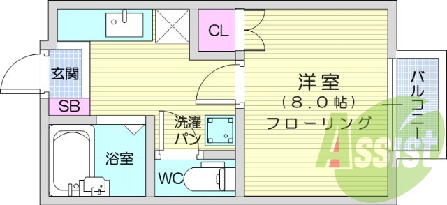 1K、エアコン、室内洗濯機置場、ペット可。