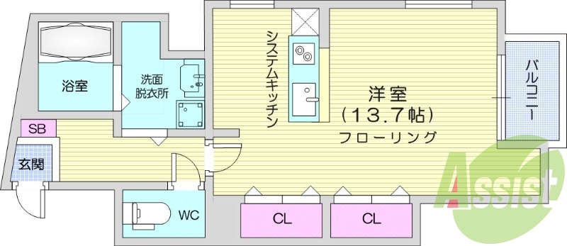 1R、カウンターキッチン、都市ガス、エレベーター、宅配BOX