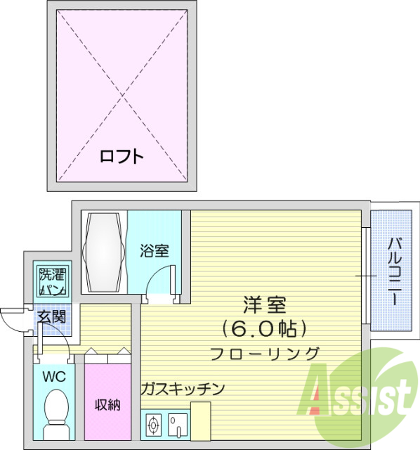 1R、バストイレ別、ロフト、駅徒歩圏内