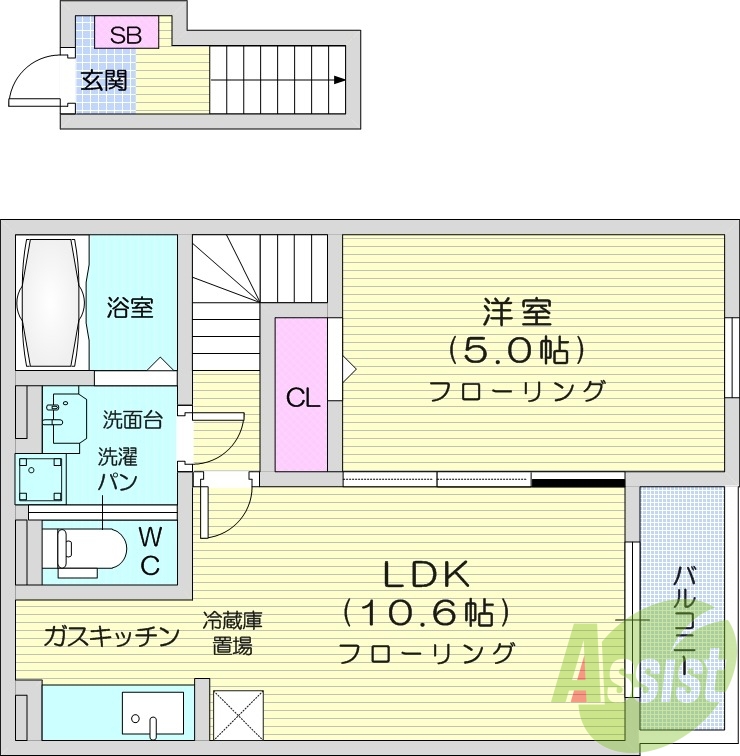 １LDK、独立洗面台、南向き、追い焚き、エアコン２基