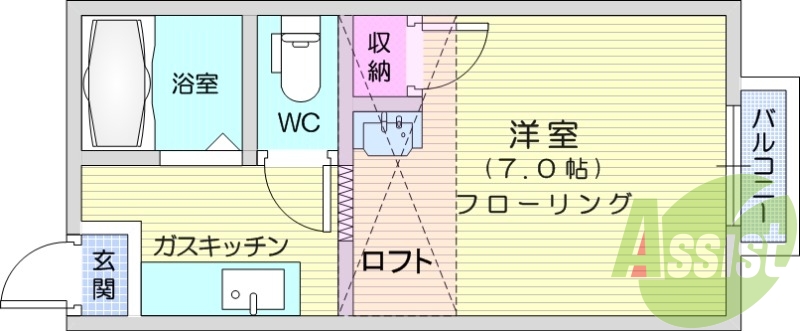 1K、ロフト、独立洗面台、室内洗濯機置場、バルコニー、