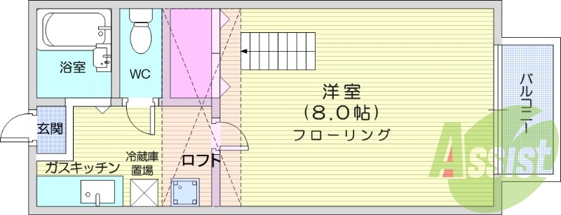 1K、ロフト、バルコニー、バストイレ別、ガスキッチン