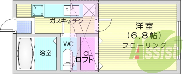 1K、ロフト付き、給湯、シャワー、エアコン、BS。