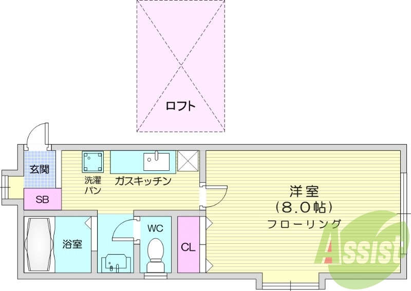 1K、角部屋、バストイレ別、ロフト付き。