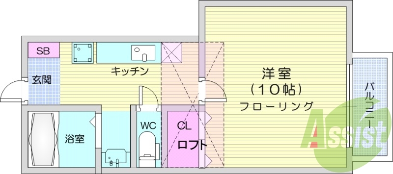1K、南向き、ロフト付き、独立洗面台。シューズボックス