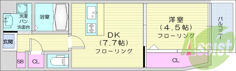1DK、バストイレ別、オートロック、都市ガス