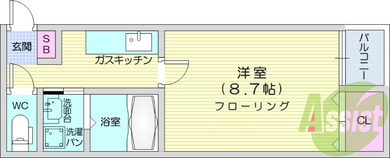1K、南向き、インターネット無料、フローリング