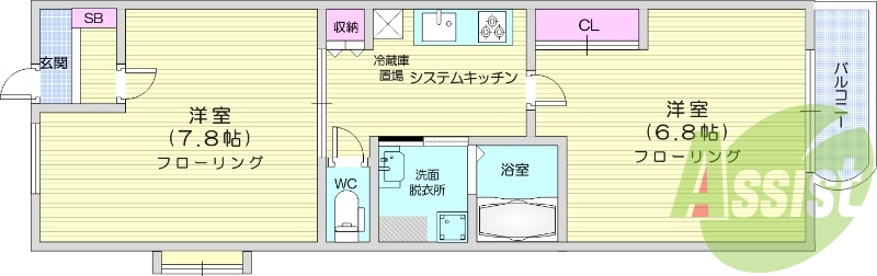 2K、エアコン、プロパンガス、オートロック