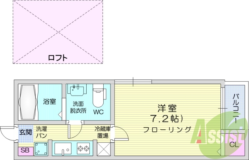 １Kロフト、エアコン、収納、独立洗面台、モニターインターホン