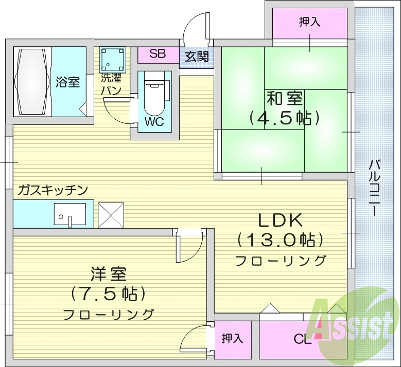 2LDK、エアコン、B、T別、角部屋、南向き