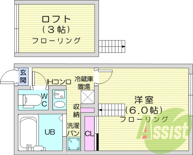ペット飼育可、角部屋、ロフト付き、バストイレ別、照明付き