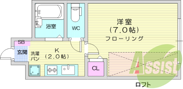 1K・ロフトベッド・ガスキッチン・インターネット無料