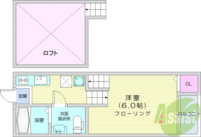 １K、ロフト、システムキッチン、ネット無料、独立洗面台