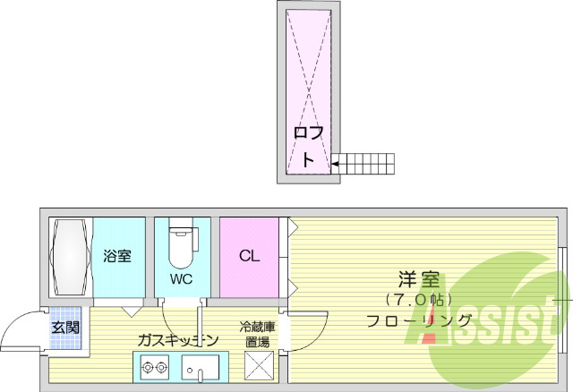 ロフト付き、バス・トイレ別、エアコン、ガスキッチン