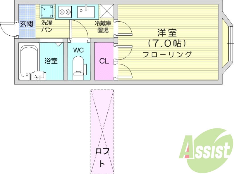 1K、エアコン、バストイレ別、クローゼット