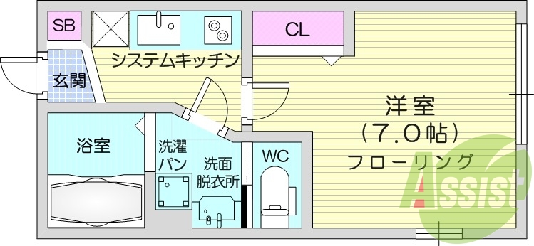 1K、オートロック、システムキッチン、バストイレ別