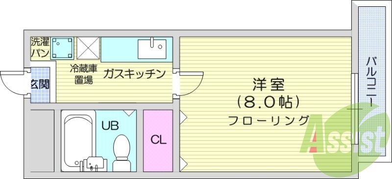1K、ユニットバス、室内洗濯機置場、都市ガス