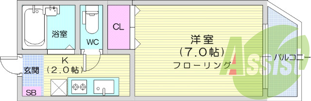 １Ｋ・エアコン・都市ガス・バストイレ別・シューズボックス