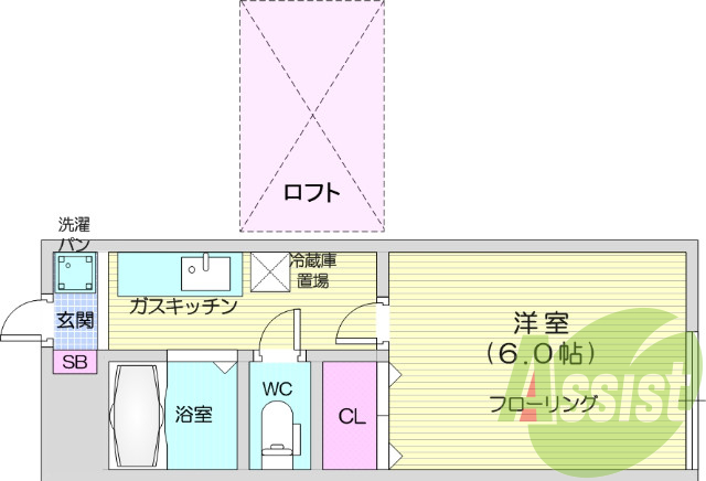１K、ロフト付き、温水洗浄便座、バストイレ別