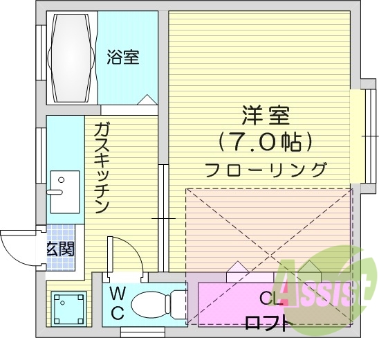 1K、ロフト、バス・トイレ別、室内洗濯機置場、温水洗浄便座