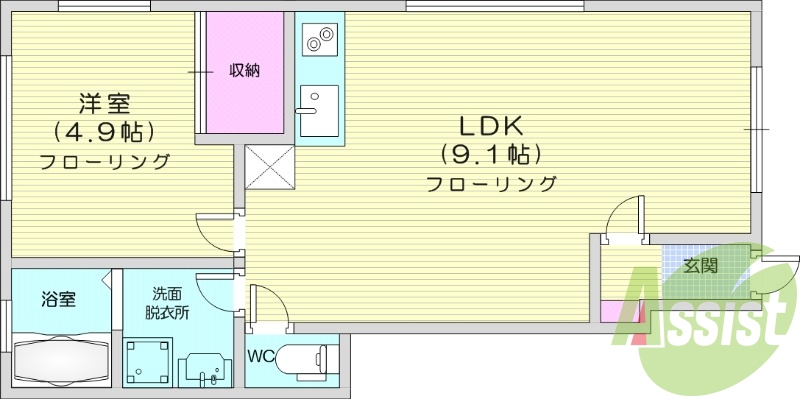 1LDK、南向き、二人入居可、IHコンロ、