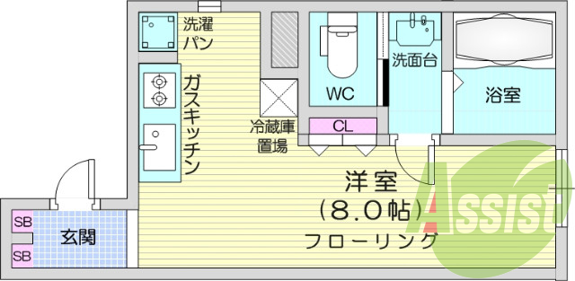 1R、バストイレ別、システムキッチン、追い炊き付き
