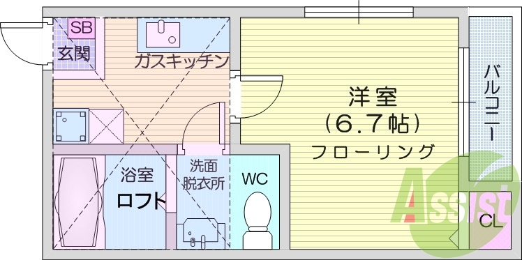 1K、ロフト付き、角部屋、インターネット使用料無料。