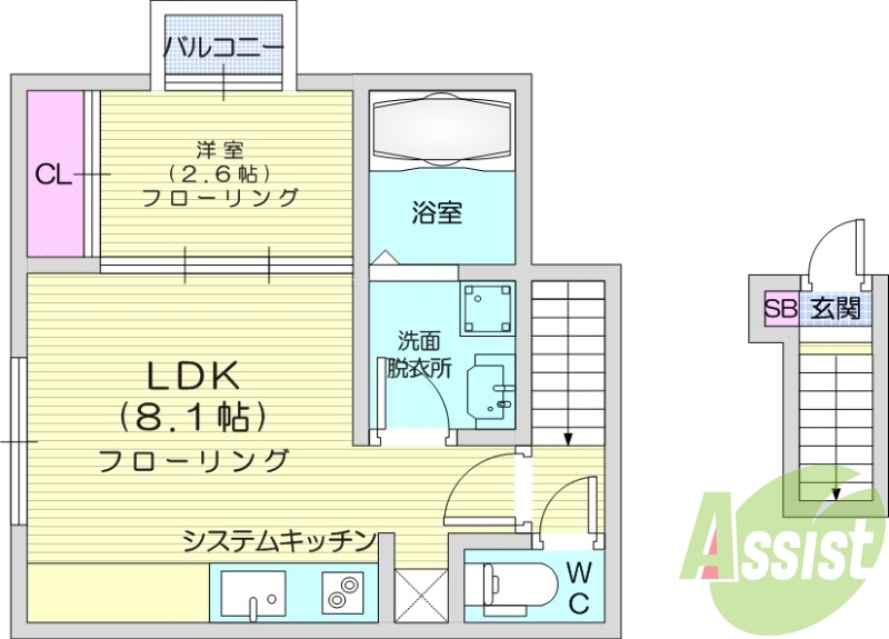 1LDK、南西向き、インターネット無料、IHコンロ、エアコン