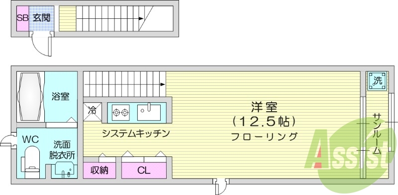 1Ｋ、追い焚き、システムキッチン、シャンプードレッサー