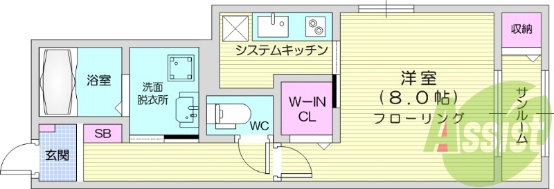 1K、ホームセキュリティ、宅配ボックス、浴室乾燥機。