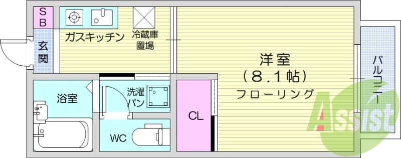 1K、バルコニー、洋室、ガスキッチン、バストイレ別、南向き