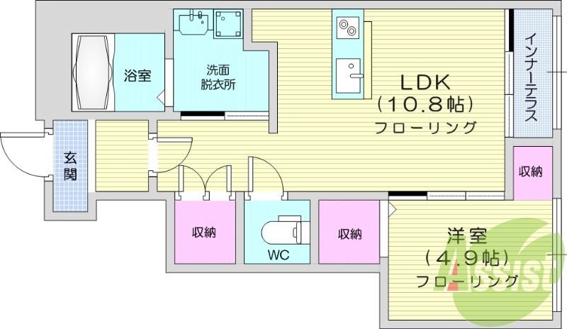 1LDK、インターネット使用料無料、独立洗面台
