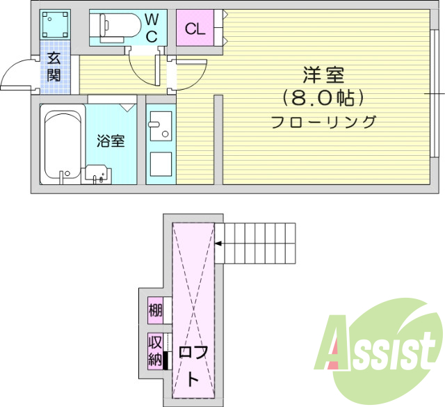 ロフト付き、バス・トイレ別・ウォシュレット付きトイレ