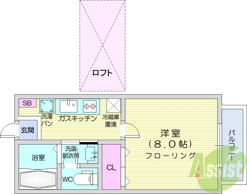 1K、バストイレ別、ロフト、独立洗面、バルコニー