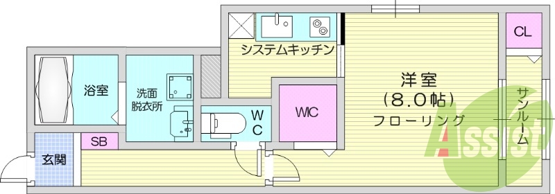 1K、ネット無料、浴室乾燥機、都市ガス。