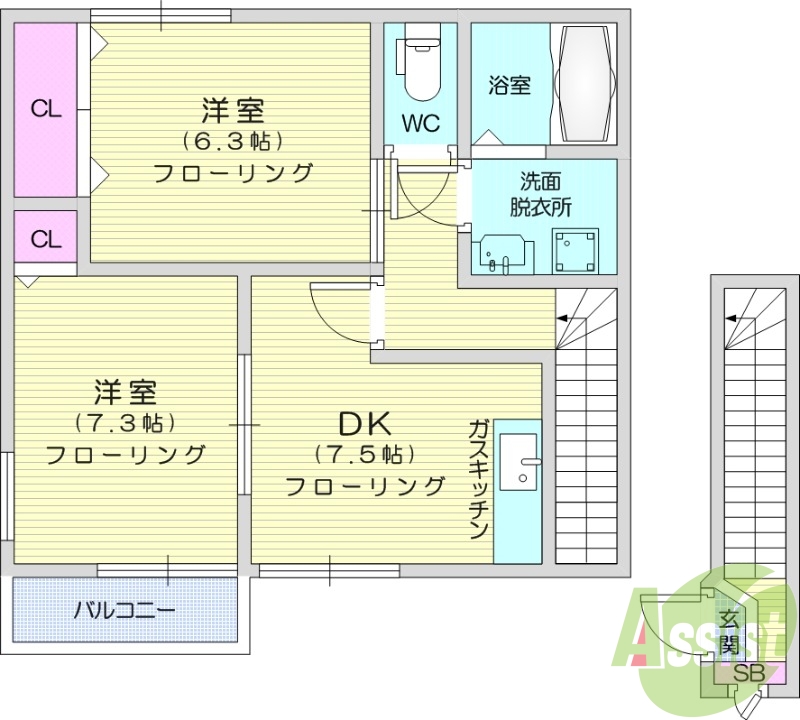 2DK、フローリング、独立洗面台、南東向き、バストイレ別