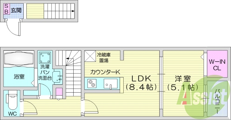 1LDK、システムキッチン、都市ガス、ネット利用料無料。