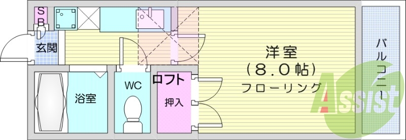 1K、温水洗浄便座、ロフト、インターネット使用料無料