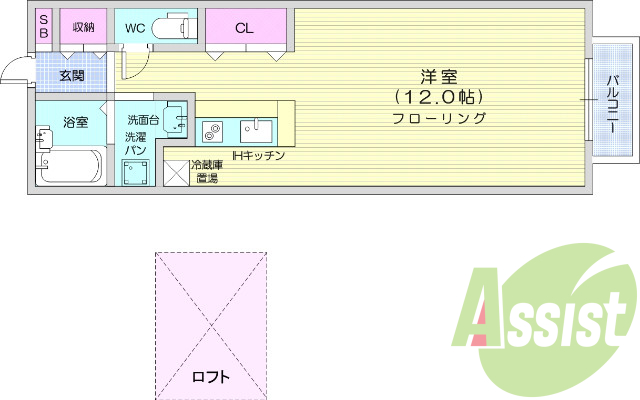東向き、日当たり良好、ロフト付き、24時間換気システム有り