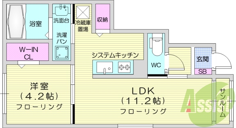 1LDK、浴室乾燥機、都市ガス、ウォークインクローゼット