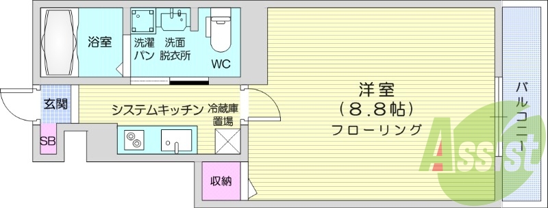 １K、バストイレ別、インターネット無料、独立洗面台