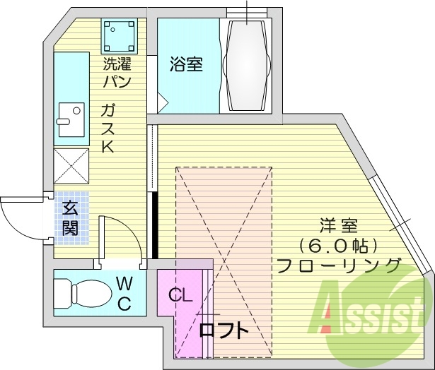 1K、家電付き、室内洗濯機置場、ロフト、エアコン、収納